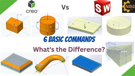 creo vs. solidworks